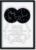 Geschenk beste Freundin Kunstdruck Freundschaft Sternzeichen personalisiert Freundschaftsgeschenk optional mit...